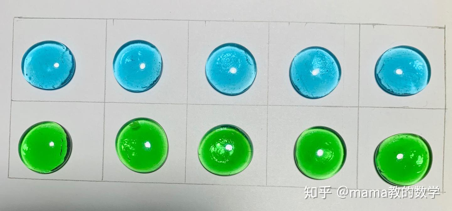 十格阵,数学学习中数感和运算能力的提高都离不开它 - 知乎