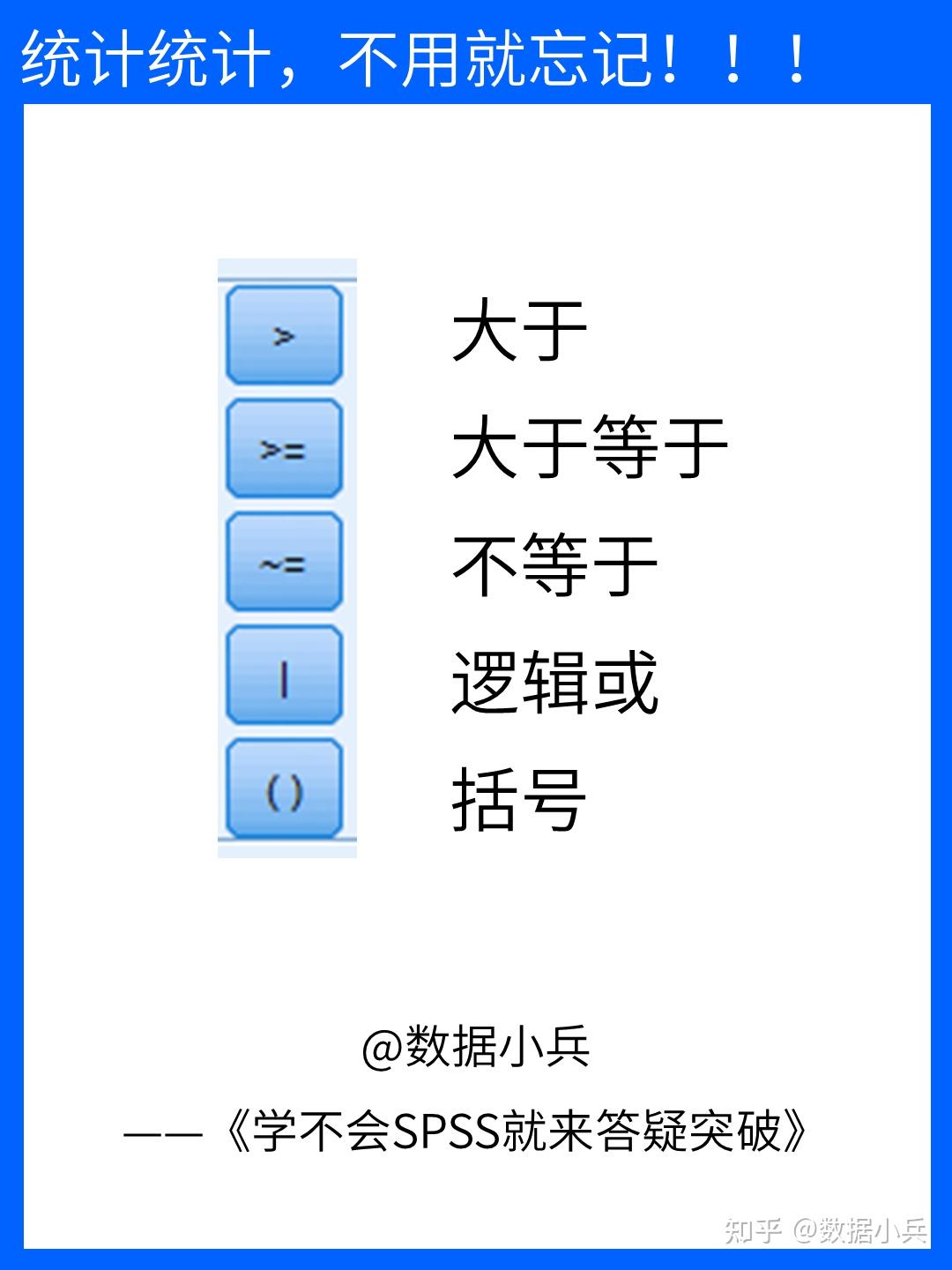 SPSS计算运算符，建议收藏纯干货秒懂- 知乎