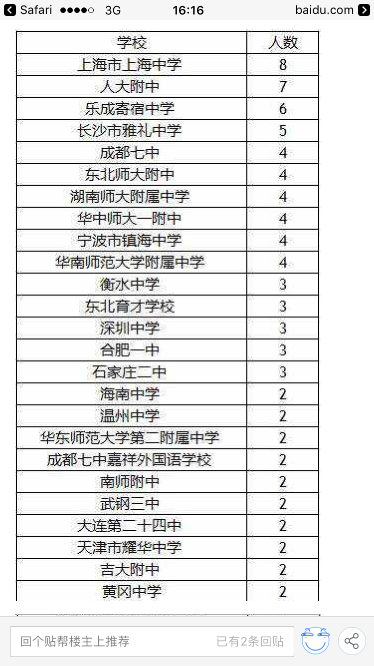 如果国家用强制手段让北京天津高考使用全国卷