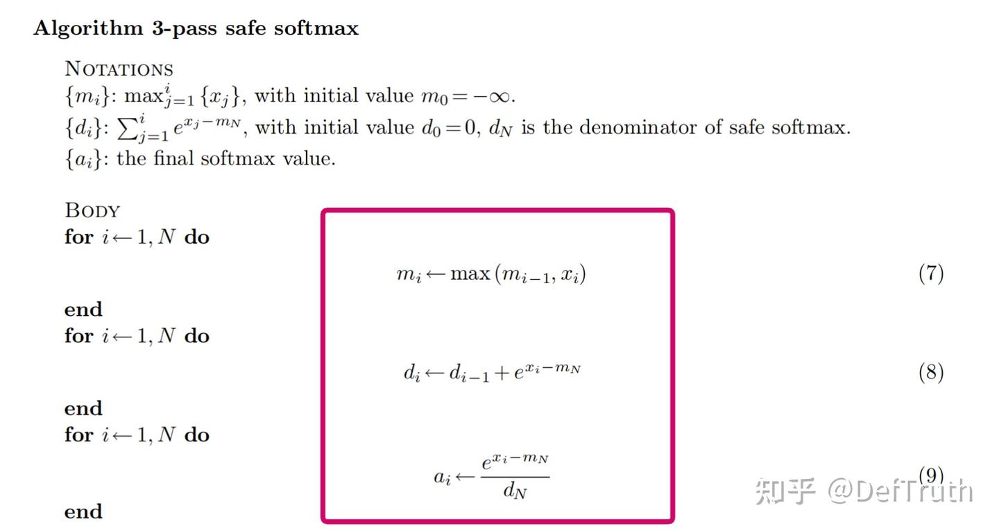 [Attention优化][2w字]📚原理篇: 从Online-Softmax到FlashAttention V1/V2/V3 - 知乎
