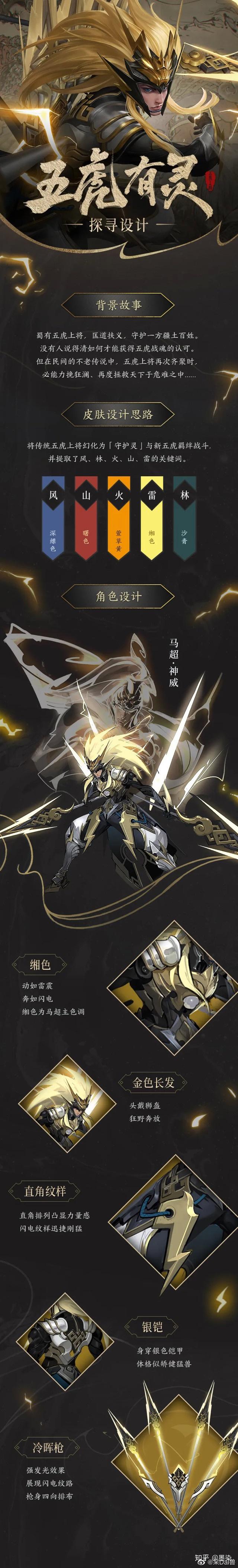 马超神威新皮肤