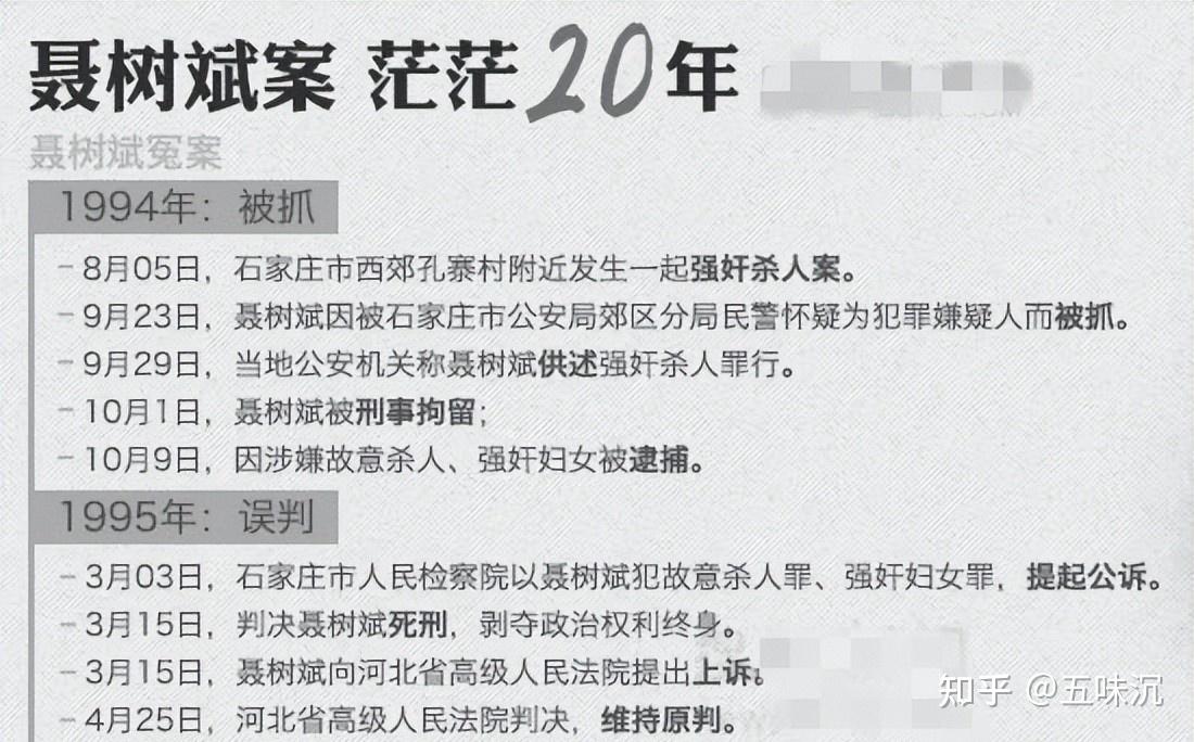 因为在王书金口中,时间,地点,死亡方式都和真实情况有出入,甚至连被害
