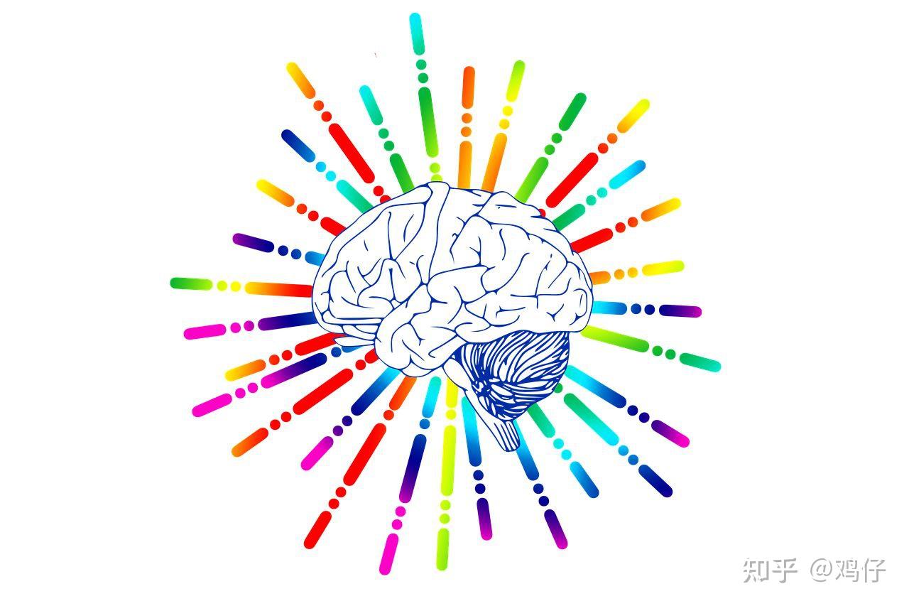 建立条件反射有哪些条件? - 知乎