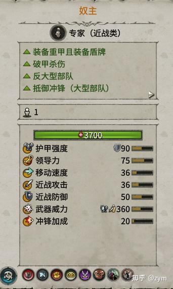 战锤2全面战争黑暗精灵全局招募(全面战争战锤2终极攻略之黑暗精灵) 第35张 战锤2全面战争黑暗精灵全局招募(全面战争战锤2终极攻略之黑暗精灵) 第35张