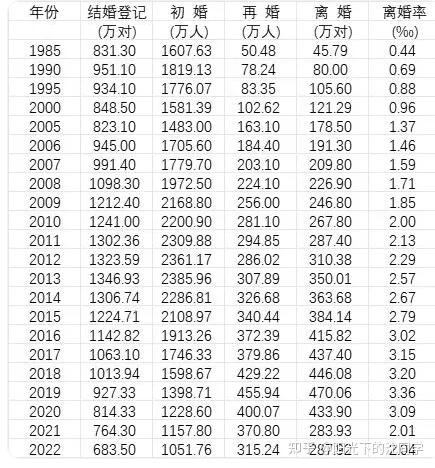 重慶二手房成交量上漲掛牌量超24萬套創新高業主67不再糾結幾萬塊的