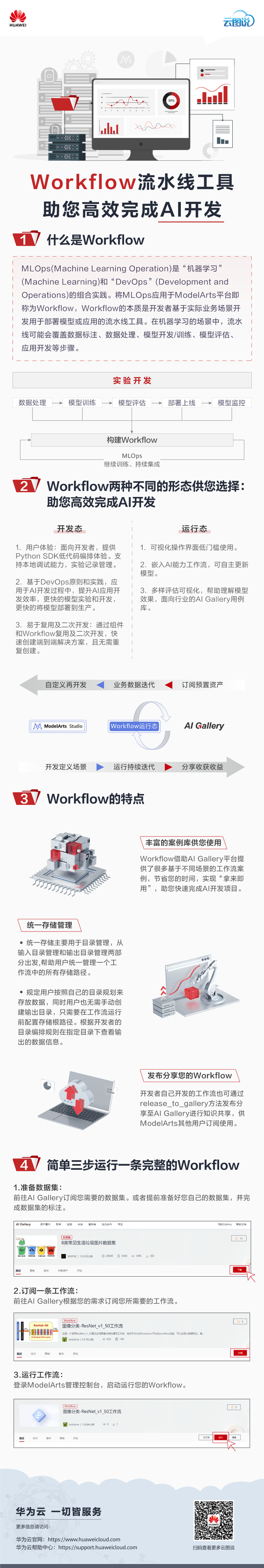 云图说 | Workflow：流水线工具，助您高效完成AI开发