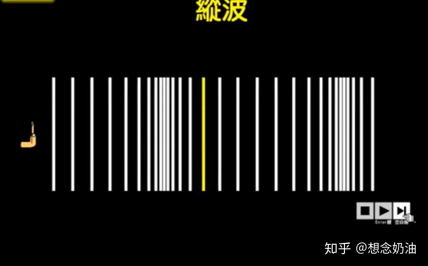 横波纵波的区别是什么,老师讲的听不太懂,而且求深入?