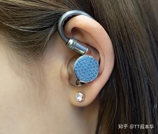 什么是后绕式耳机?