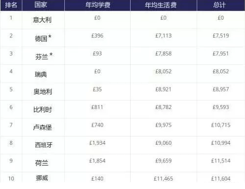 俄棋牌游戏官方网站- 哈希游戏试玩平台畅享娱乐罗斯留学申请