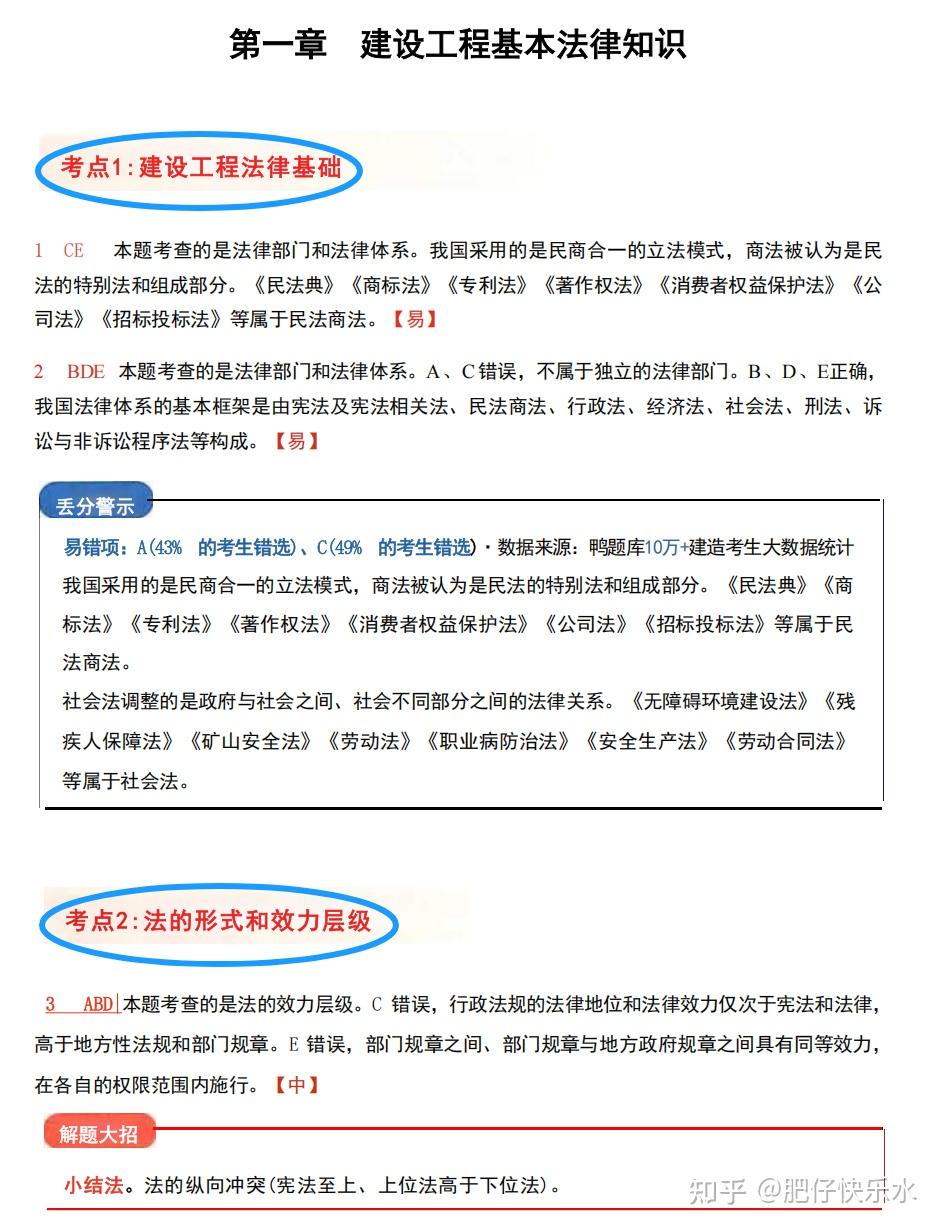 冲刺26年二建!法规《高频考题》,浓缩521道【经典母题】,覆盖全章高频考点,考前刷透上岸稳了! - 知乎