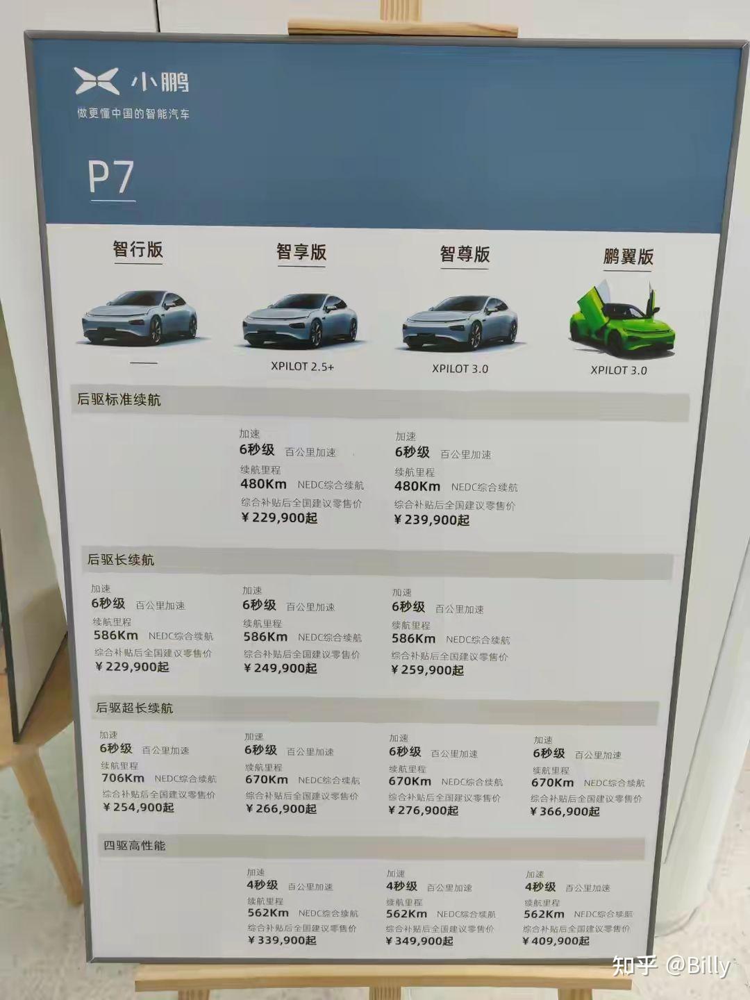 小鹏p7试驾体验