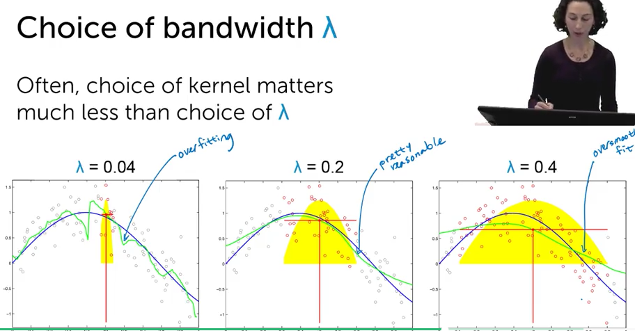 《Machine Learning：Regression》课程第6章KNN-Regression & Kernel Regression ...