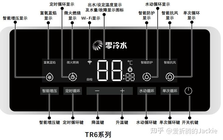 海尔热水器温度调节图图片