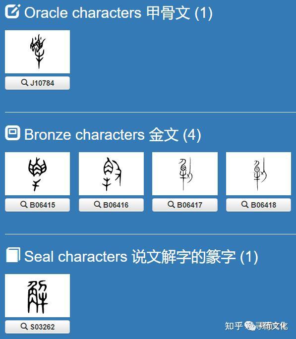 解-汉字的艺术与中华姓氏文化荀卿庠整理 - 知乎