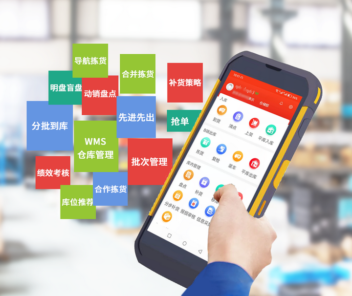 WMS仓库管理系统-从入库到出库全流程管控 - 知乎