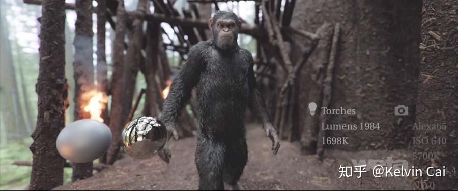 好莱坞视觉特效系列(一) – 总体流程介绍21 好莱坞视觉特效系列(一) – 总体流程介绍