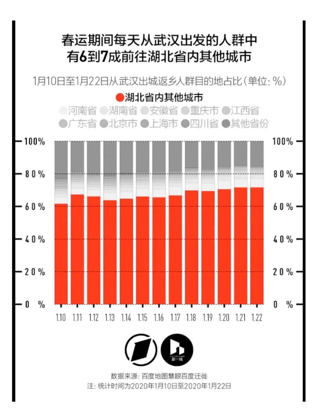 湖北武汉新冠病毒肺炎疫情核心事件一览 (组图) - 1+新闻网