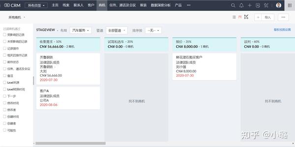 2023最受欢迎的国内外5个客户关系管理系统