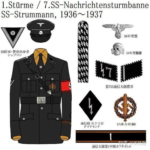 allgemeine schutzstaffel)区别于纳粹武装党卫军(德语:die waffen