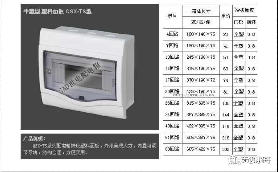 配电箱型号价格尺寸