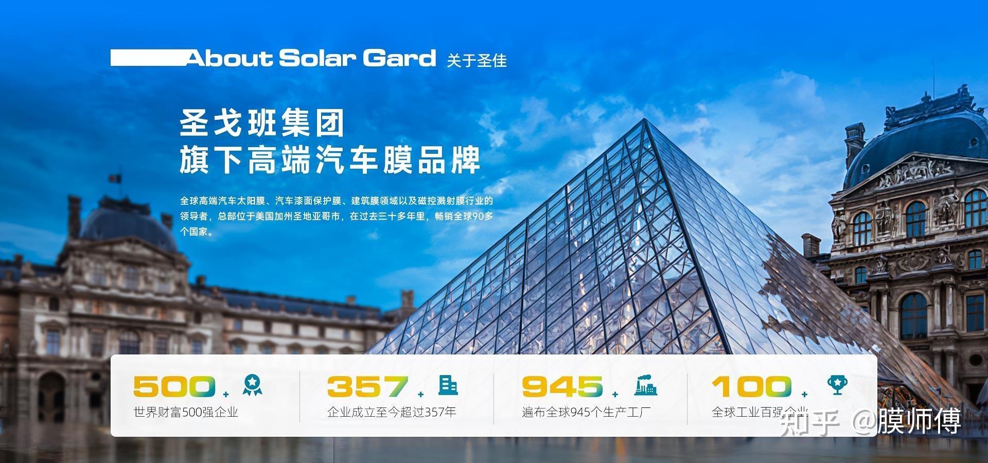 聖佳(solar gard)是世界500強聖戈班旗下的汽車膜,建築膜品牌.