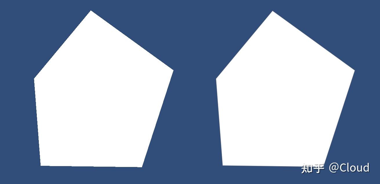 UGUI Graphic Ugui graphic