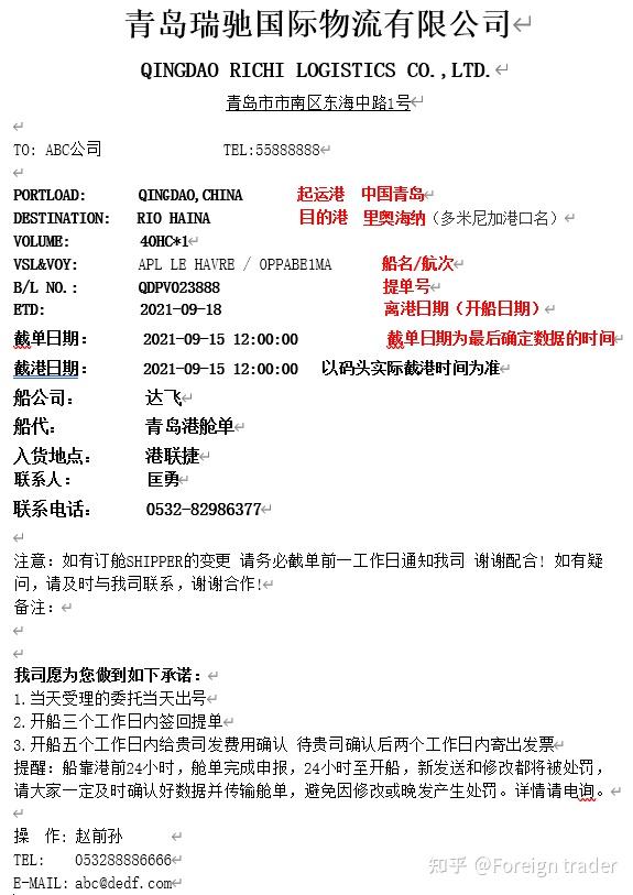 外贸实务6入货通知