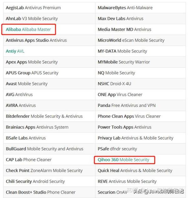 调查显示近2 3 的android 杀毒软件是无效的 知乎