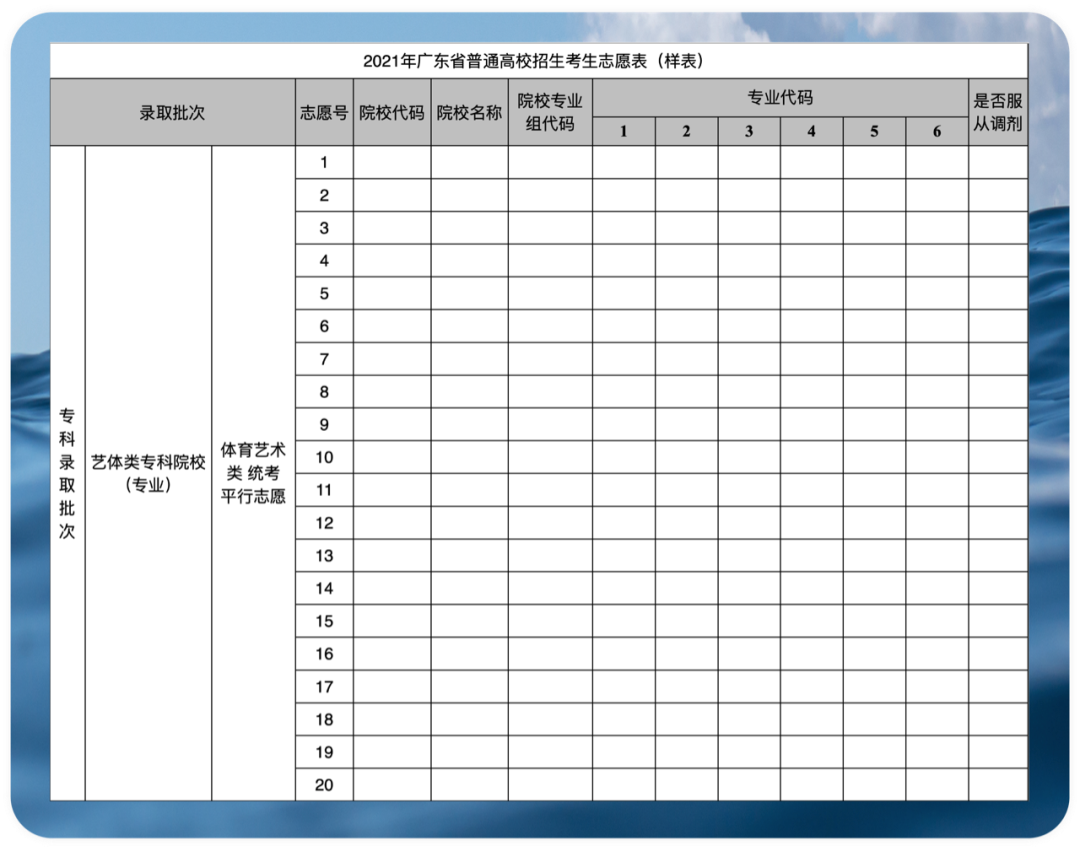 美术生占艺术生的比重_艺术生的高考流程_艺术来源于生活的例子