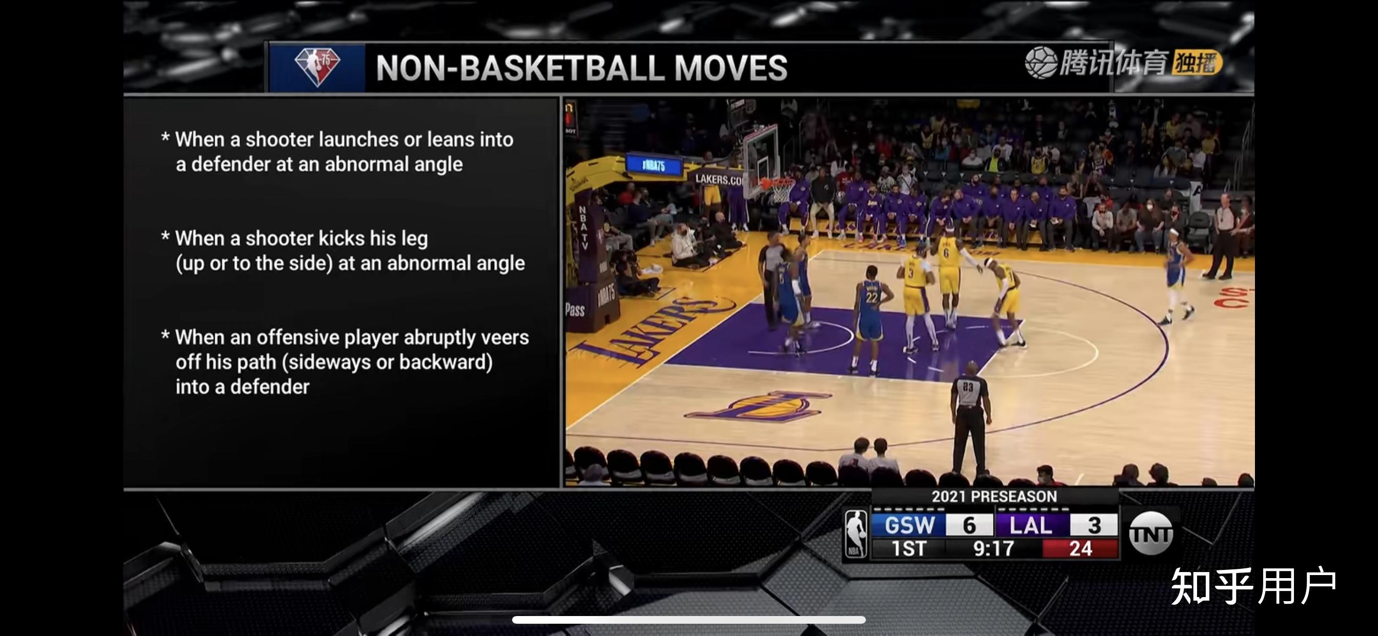 nba转播权被腾讯垄断,会员费又贵,受众面还大多数是学生,为什么没人站