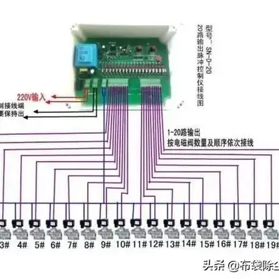 数显脉冲控制仪接线图图片