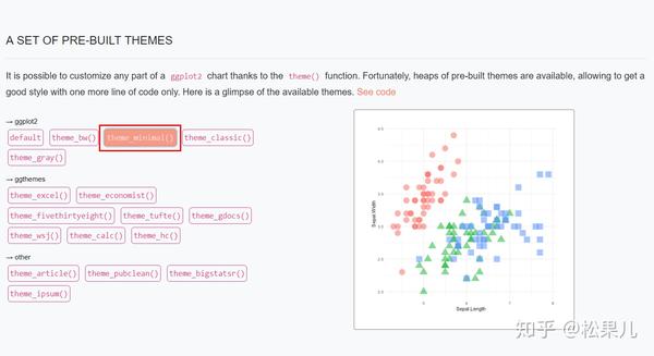 01 走进绘图库（The Graph Gallery） - 知乎