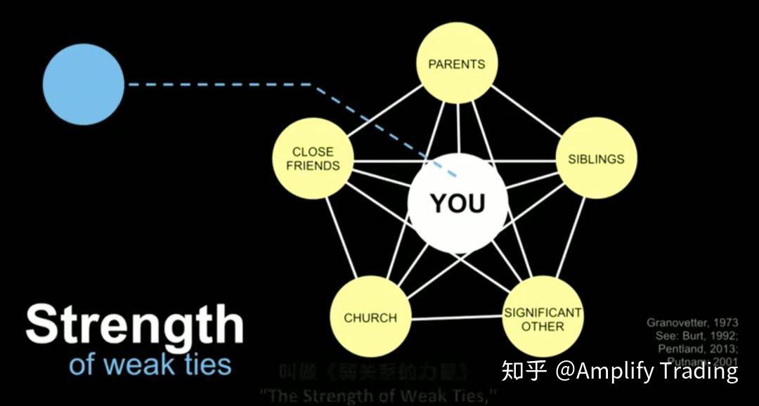地狱级难度求职季networking能否成为你的解药商务人脉拓展之国内篇