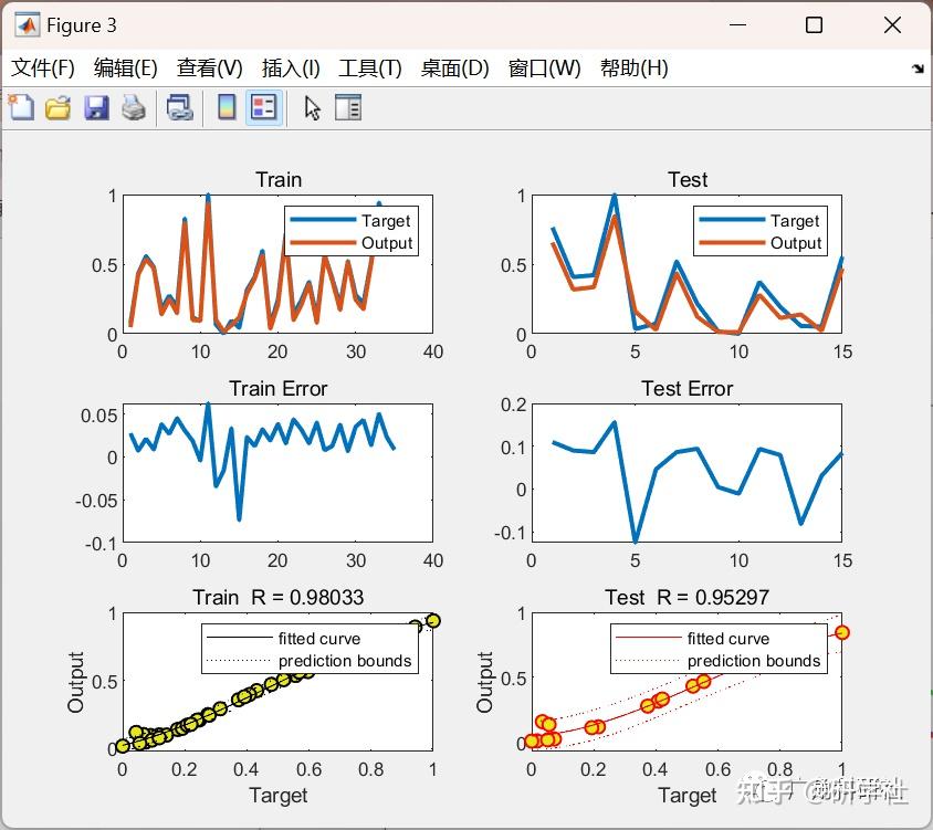  sfla matlab 