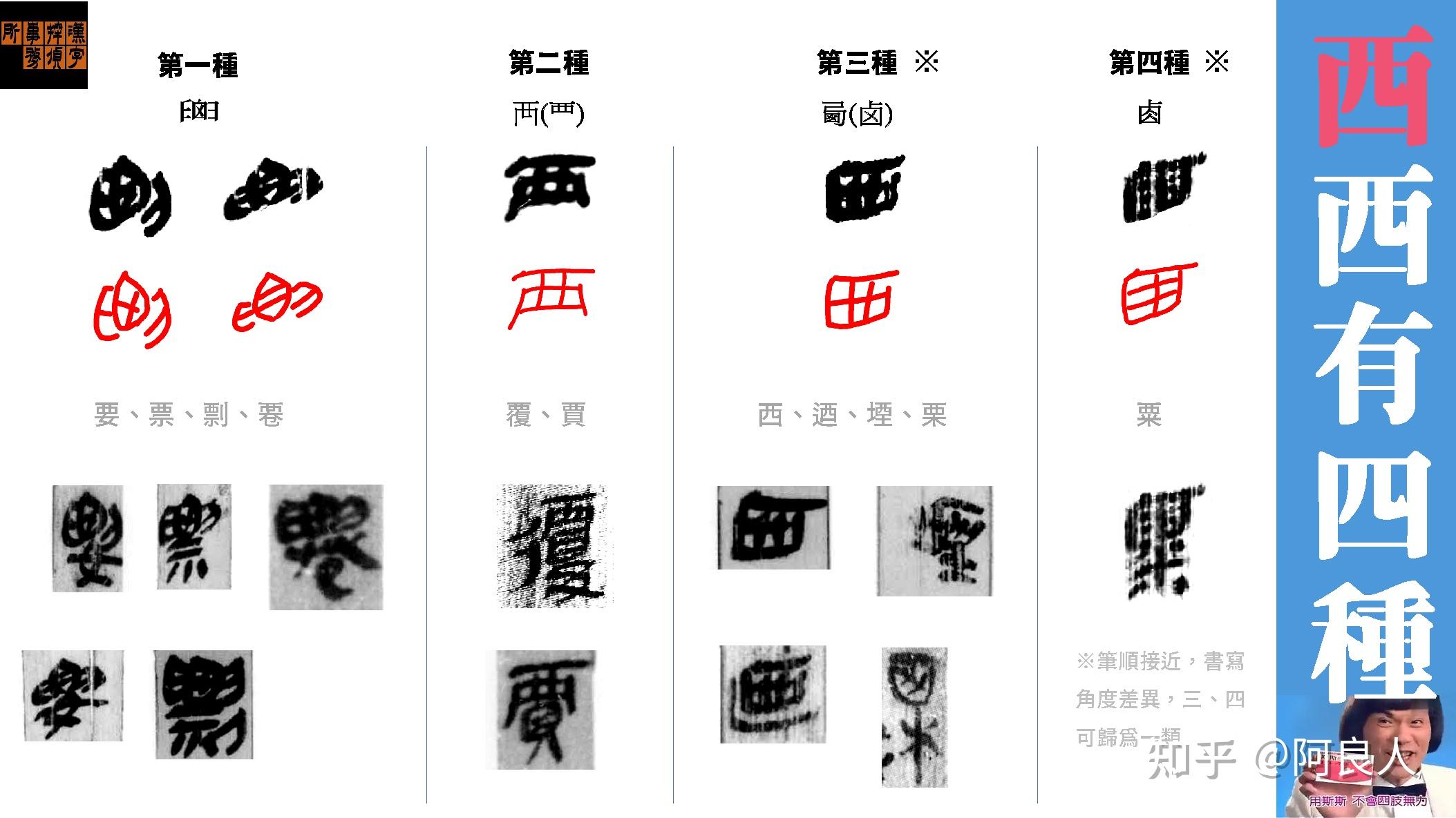 斯斯有二種.西西有四種 - 知乎