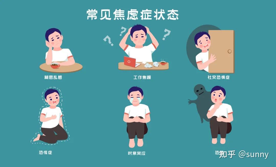 微不足道甚至捕风捉影,经常出现莫名其妙的持续性精神紧张,惊恐不安