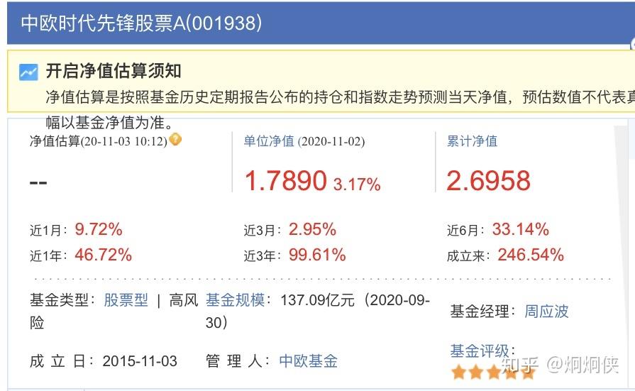 股票推荐官网_今日牛股+明日潜力股全解析_短线+长线策略每日更新股市十大必读书籍