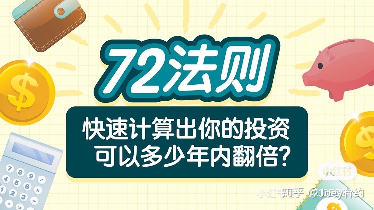 72法则 - 知乎