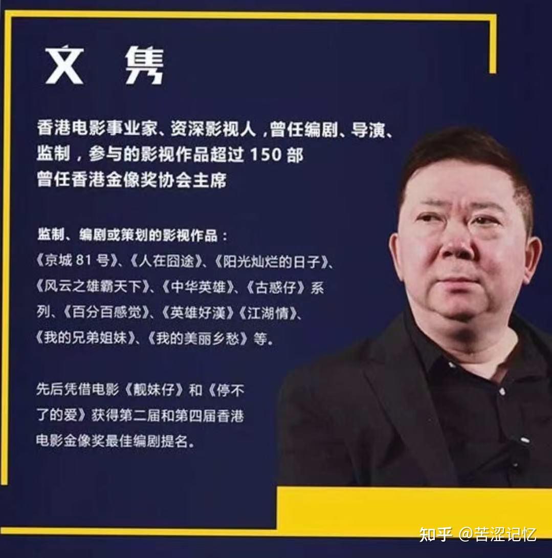 香港电影金像奖主席,《古惑仔》电影教父文隽赴蓉与中医大师袁洪先生相聚 - 知乎