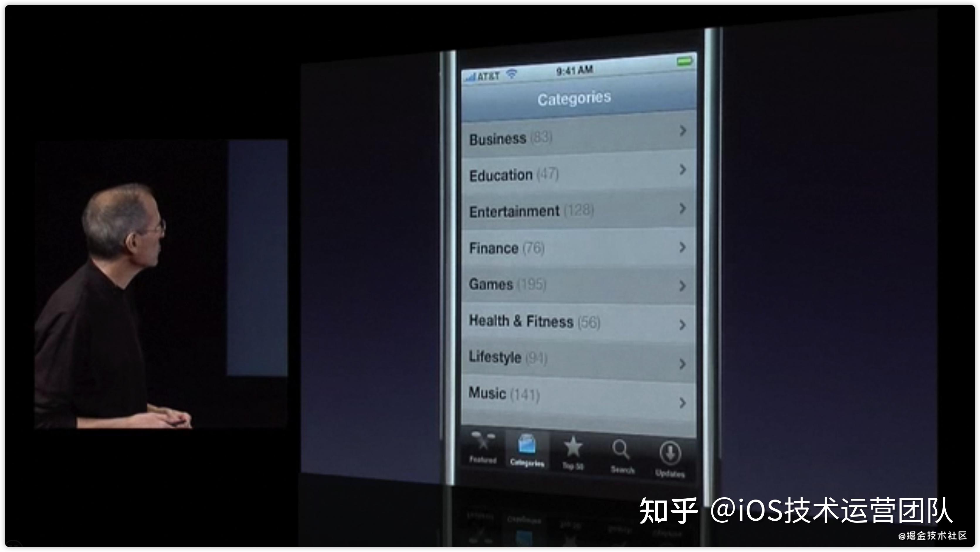五,2008年:iphone software roadmap(iphone 软件路线图)