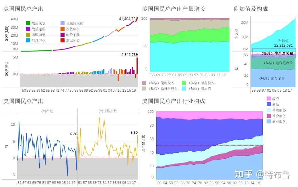 1948-2021图片