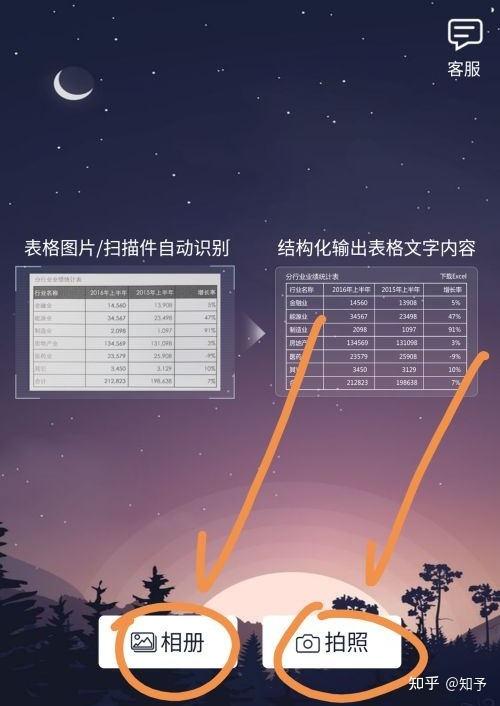 辦公小技巧分享紙質版表格轉換電子版