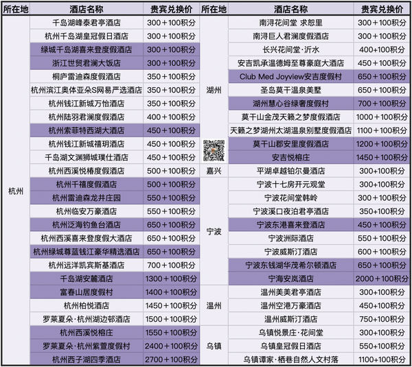 苏州酒店预定_苏州酒店预定网_预定苏州酒店的app