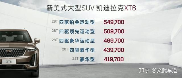 今年凯迪拉克整体销量虽有增长,但旗下suv一直表现比较乏力.