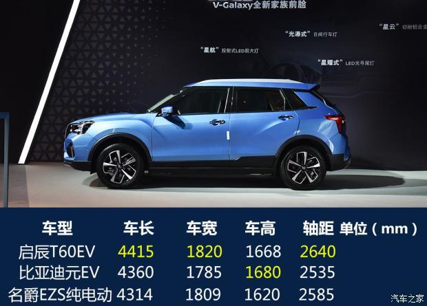 都市进步小青年图解东风启辰t60ev