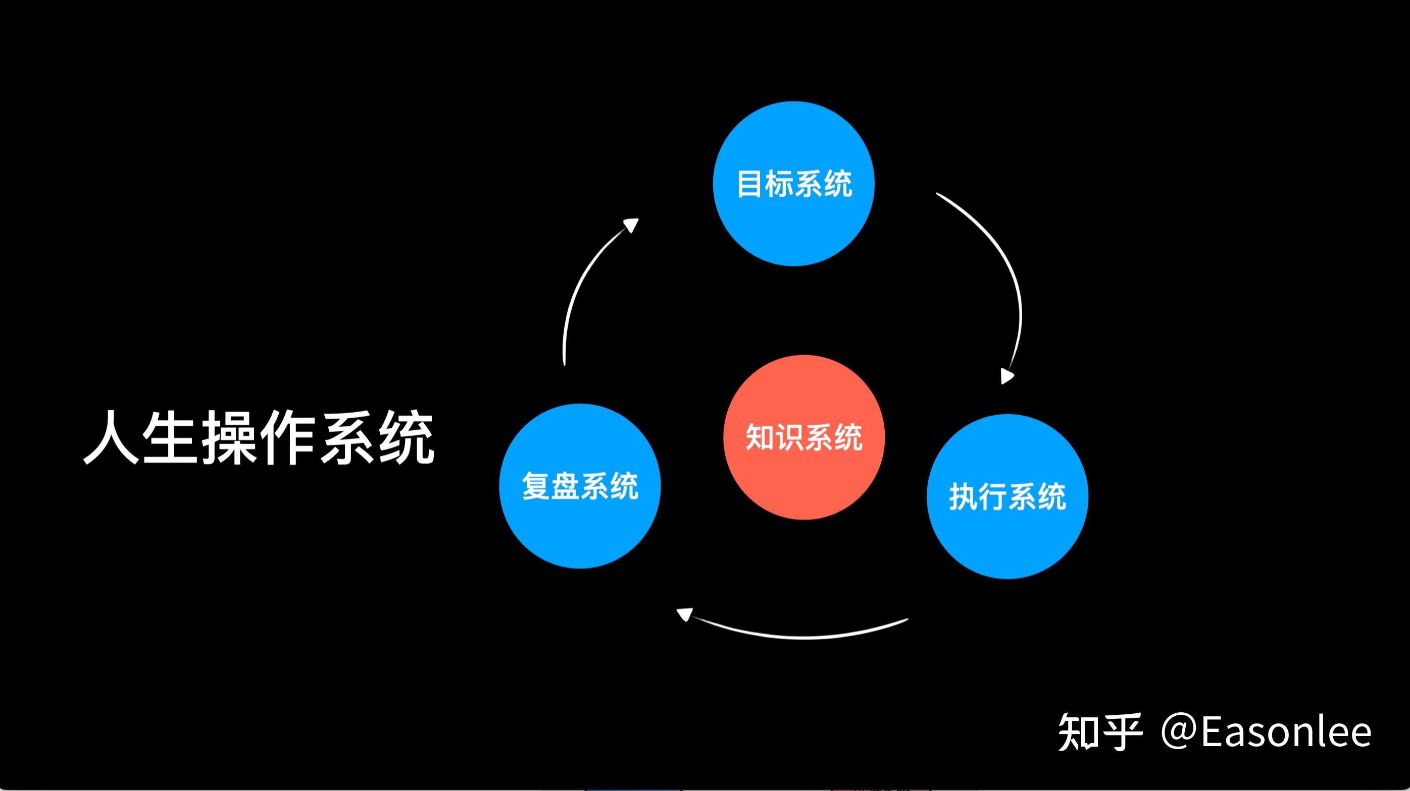 致富人生app(致富人生app官方下载)