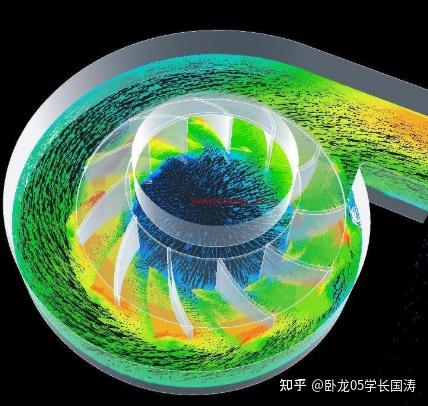 涡流和自感互感的区别有什么? - 知乎