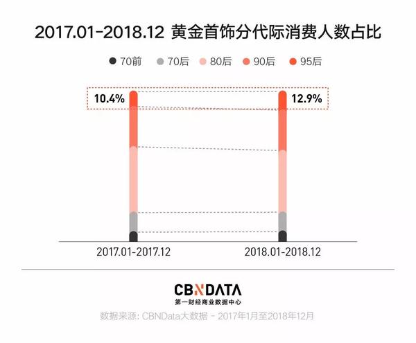 95后幸运观 彩虹 锦鲤 符咒 常转 不如黄金首饰长戴 知乎