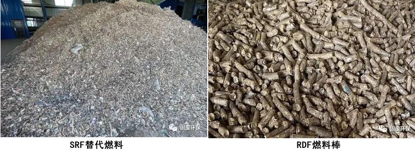 为什么说“替代燃料（SRF/RDF）”是固废资源化的创新之路 - 知乎