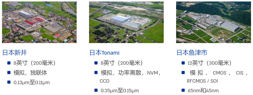 塔式半导体（TSEM）：未至塔顶 - 知乎